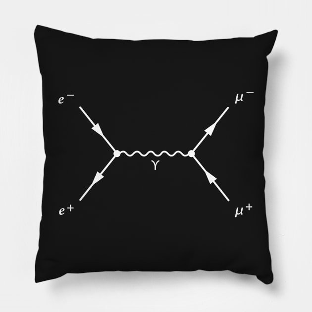 Feynman Diagram Pillow by ScienceCorner