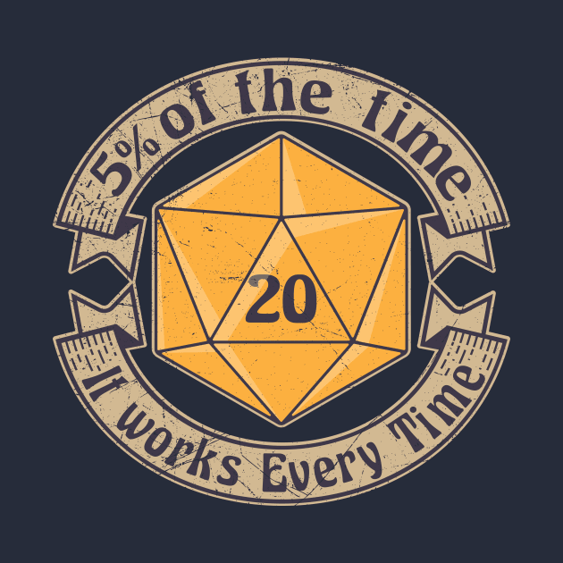 5 Percenter d20 v2 GOLD by KennefRiggles