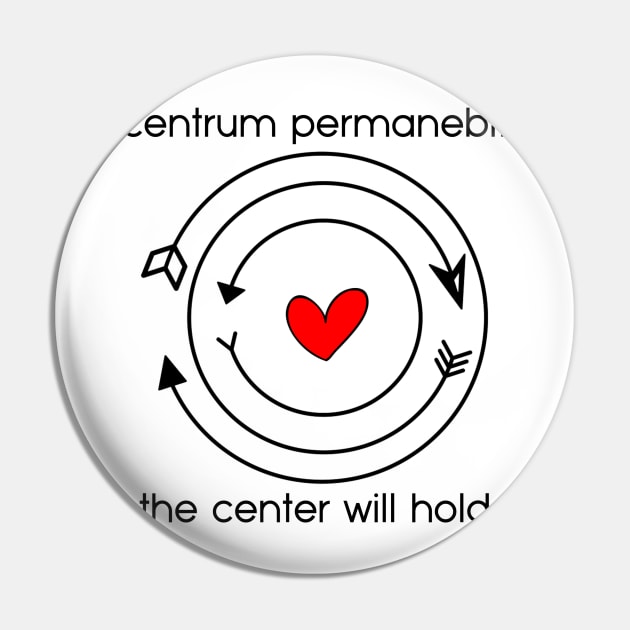 Centrum permanebit | The center will hold Pin by alexbookpages