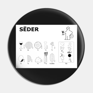 Seder Construction Instructions Pin