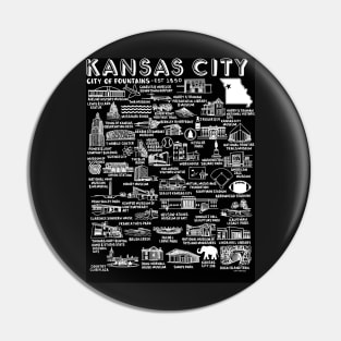 Kansas City Map Pin