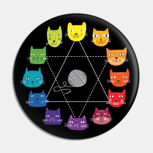 Cat Themed Artist Color Wheel Pin