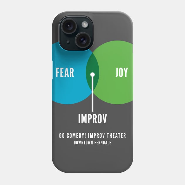 Fear, Joy & Improv Phone Case by gocomedyimprov