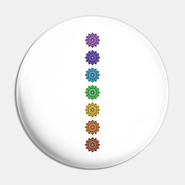 Rainbow of chakra mandalas (7 colors) Pin by AudreyJanvier