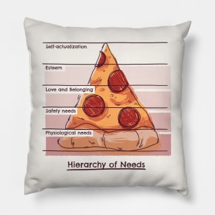 Hierarchy of Needs // Pizza, Psychology, Maslow Pyramid Pillow