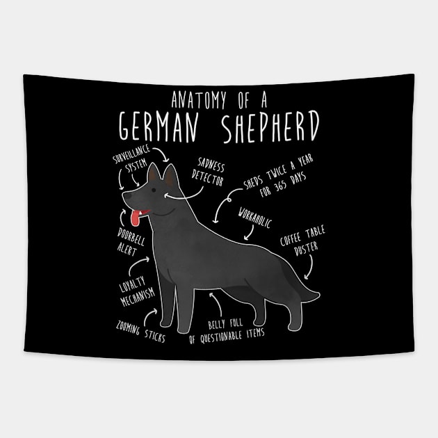 Black German Shepherd Dog Anatomy Tapestry by Psitta