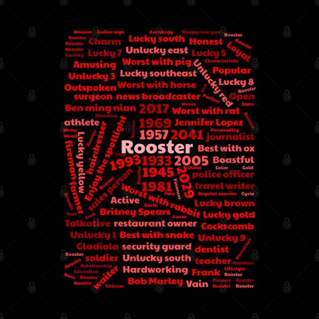 Year of the rooster by All About Nerds