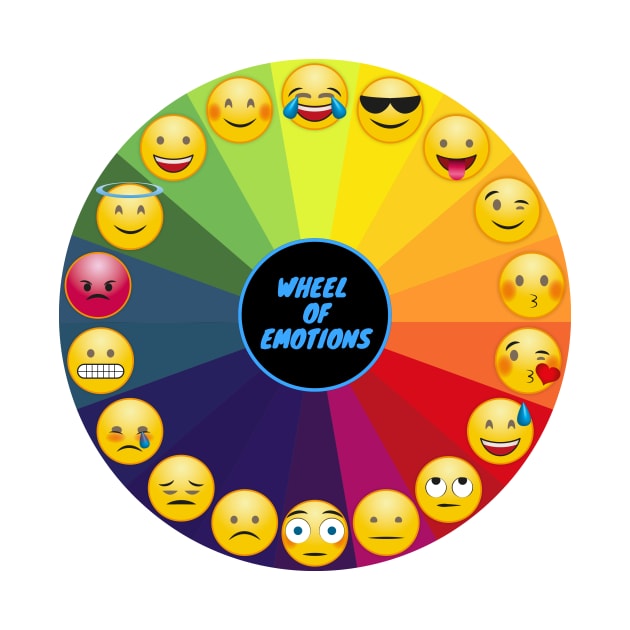 Wheel of Emotions by Aleksander37