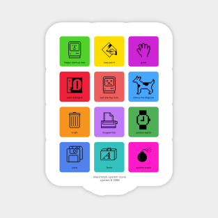 classic Mac system 6 icons Magnet