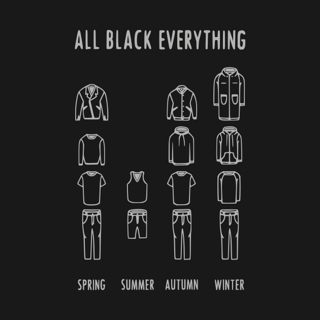 All Black Everything Four Seasons Clothing by prettyinpunk