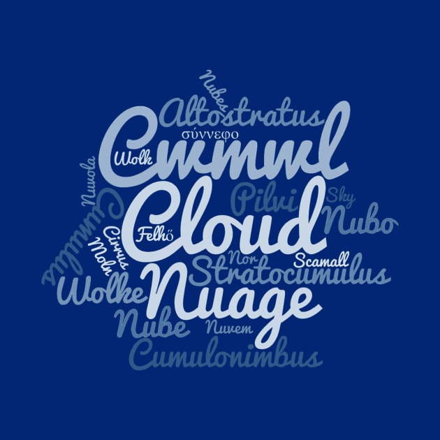 Word Cloud by Jeffw