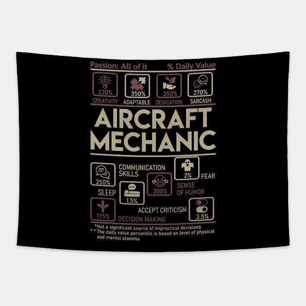 Aircraft Mechanic T Shirt - Multitasking Daily Value Gift Item Tee Tapestry by candicekeely6155