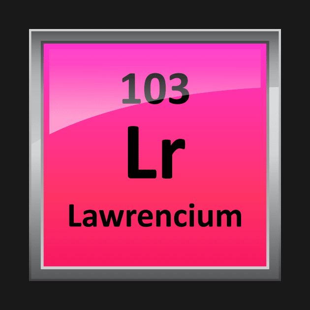 Lawrencium Periodic Table Element Symbol by sciencenotes