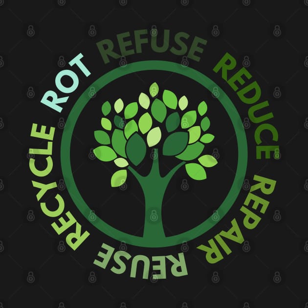 Refuse Reduce Repair Reuse Recycle Rot - Green Tree - Reduce Reuse ...
