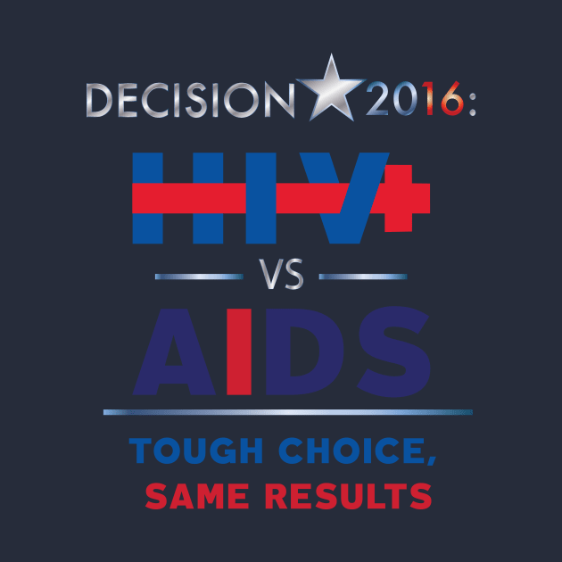 Decision 2016: HIV vs AIDS by EffinSweetProductions