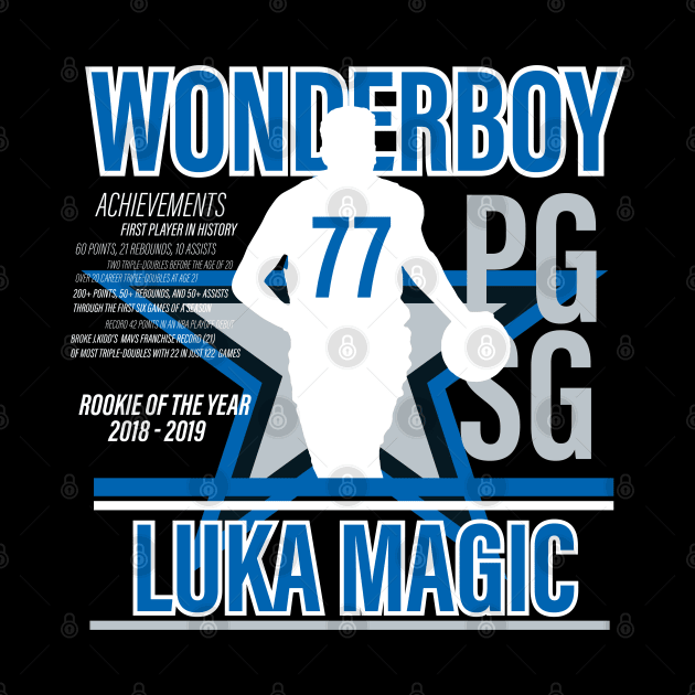 LUKA WONDERBOY MAGIC BASKETBALL by HCreatives