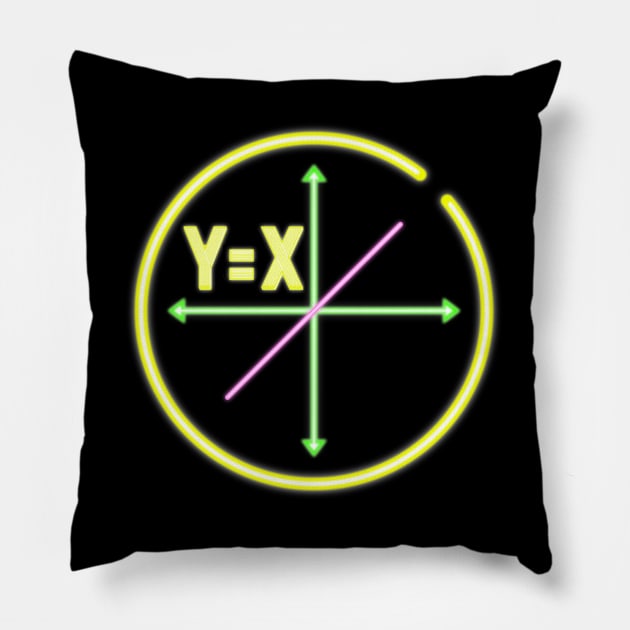 Linear Equation X=Y Algebra Math Pillow by mailboxdisco