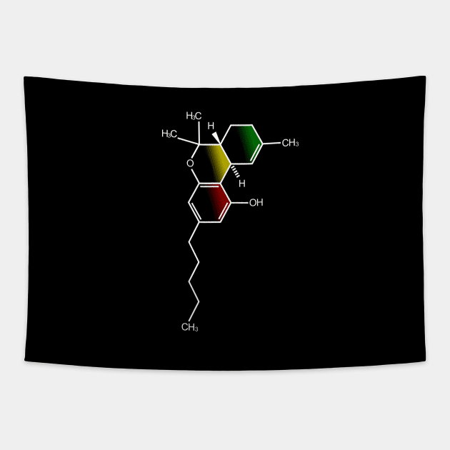 The Science of THC Tapestry by MellowGroove