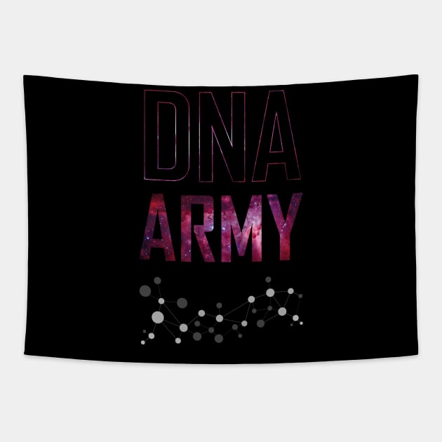 BTS DNA Army code (Red Galaxy) | K-pop Tapestry by Vane22april