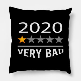 2020 Would Not Recommend 1 Star Review Pillow