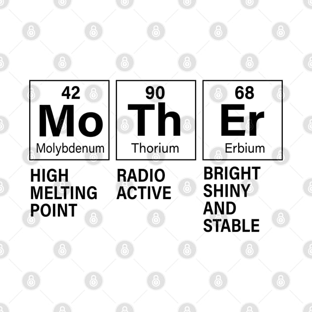 Mother Molybdenum Thorium Erbium Mother’s Day by vintage-corner