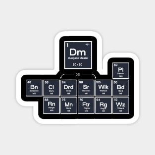 Periodic D&D Magnet