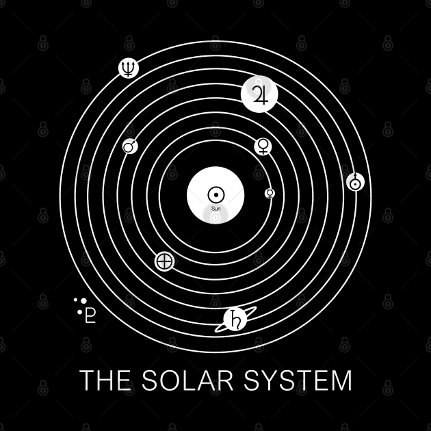 The Solar System by Silentrebel