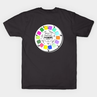 View-Master and Reels - View Master - Long Sleeve T-Shirt