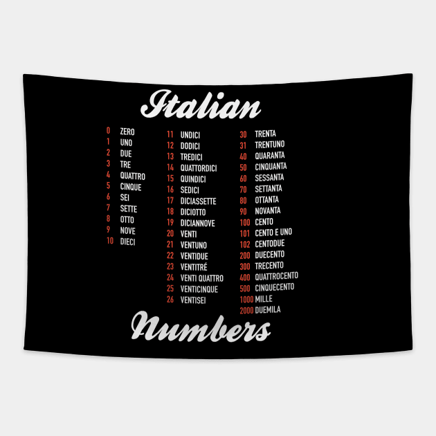 Italian Numbers - Italian Language Cheatsheet Tapestry by Hidden Verb