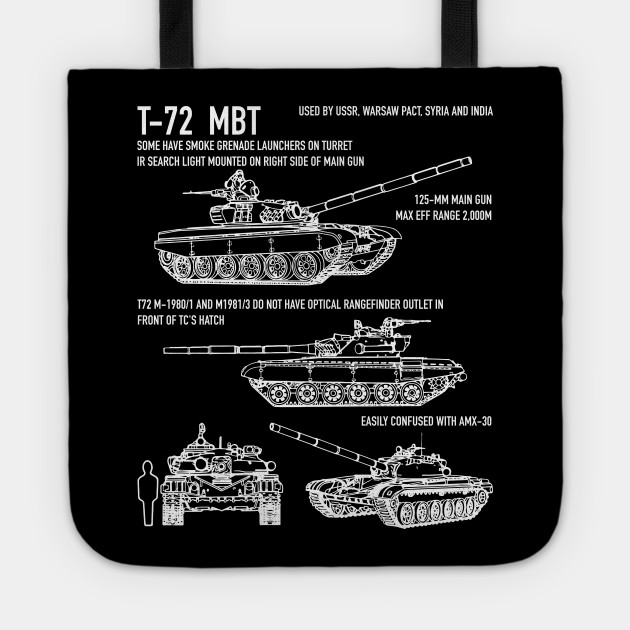 T 72 Russian Army Tank Mbt Blueprint T 72 Tank Tote Teepublic