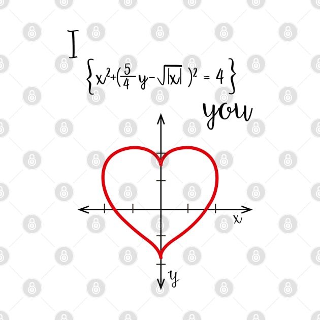 Mathematical Love by TeeAgromenaguer