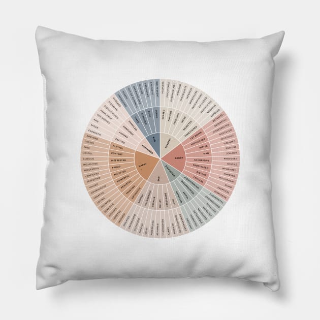 Wheel of Emotions + Feelings | American English | Original Pillow by BeKindToYourMind