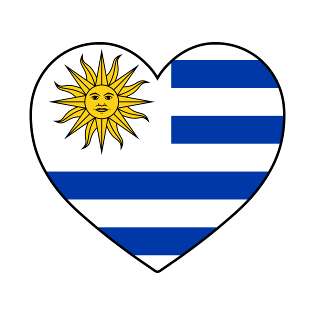 Heart - Uruguay by Tridaak