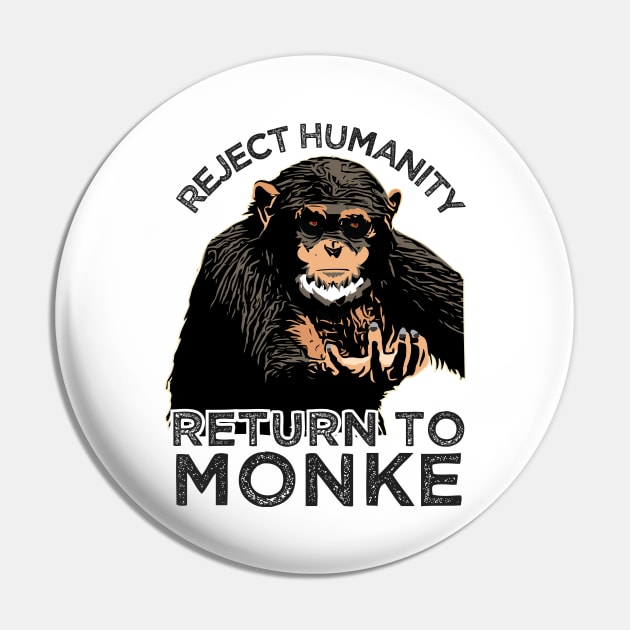 Monke Meme