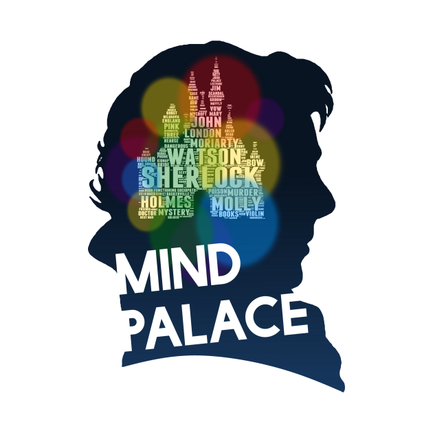 mind palace exercise