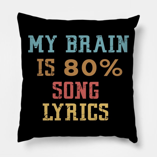 My Brain Is 80% Song Lyrics Pillow by Mr.Speak