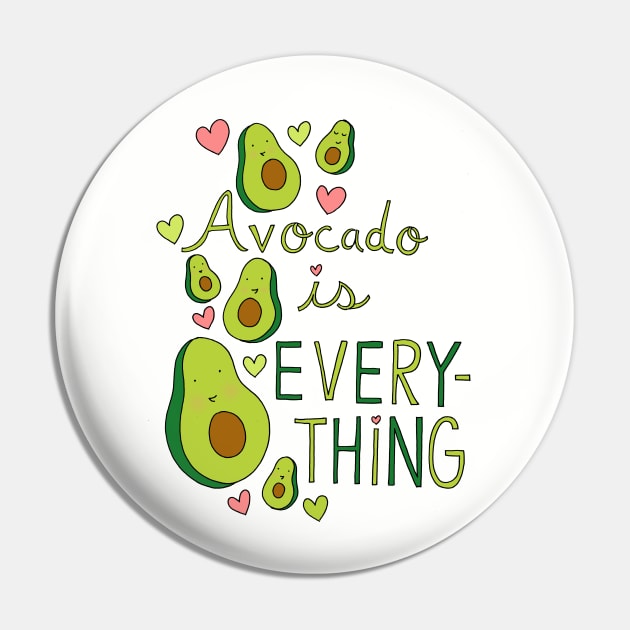 Avocado is Everything Pin by unicornlove