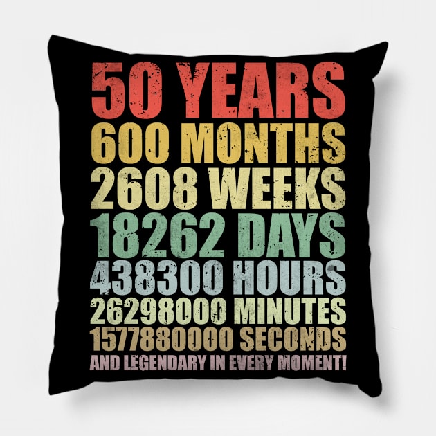 50th Birthday Vintage 1971 Gift Pillow by Schwarzweiss