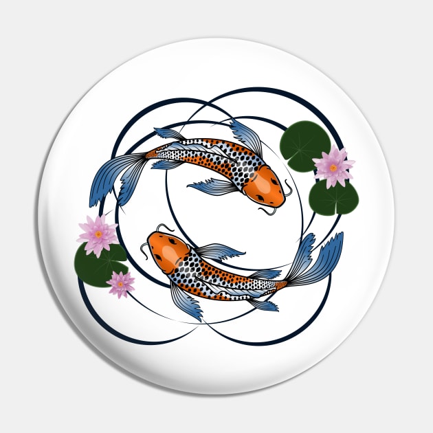 Fish and Lily Pads Pin by Ferrous Frog