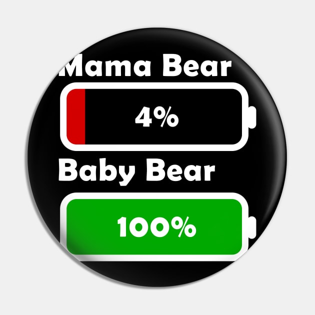 Mama Bear Battery Pin by Fusti