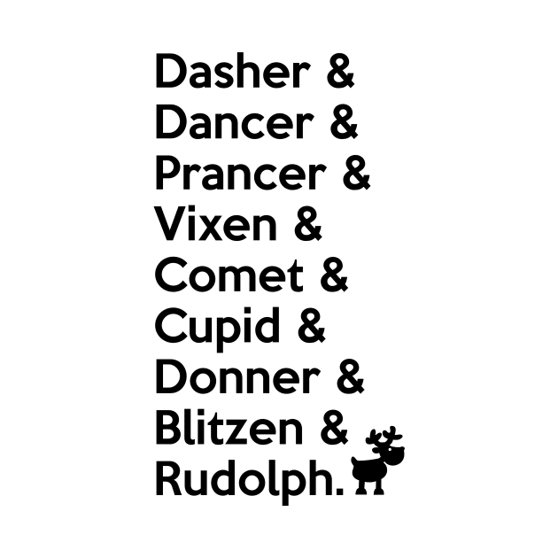 Christmas Santa Claus' Reindeer Names by nektarinchen