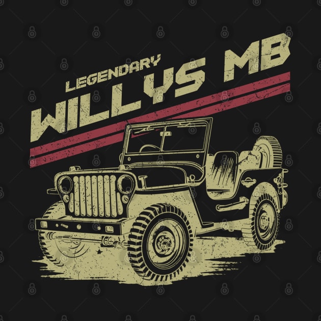 Willys MB Jeep car trailcat by alex77alves