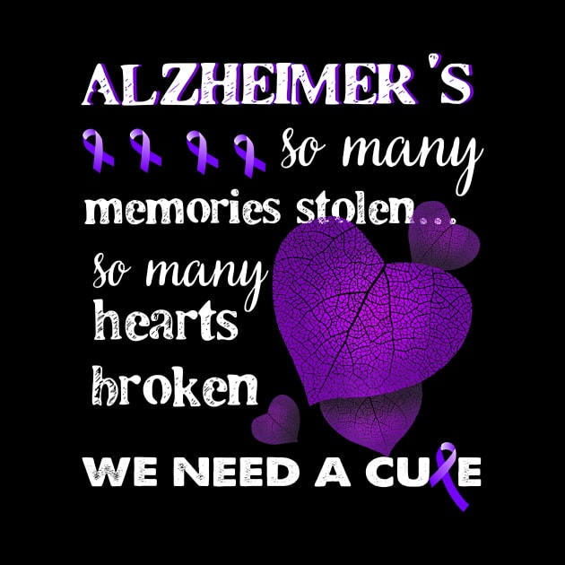 SO MANY MEMORIES STOLEN LEAVES ALZHEIMER AWARENESS Gift by thuylinh8