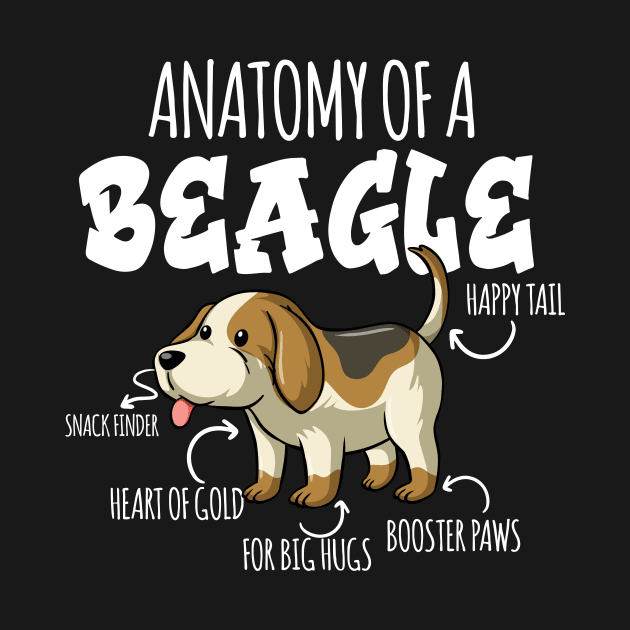 ANATOMY OF A BEAGLE by DogFav