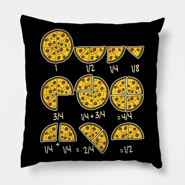 Pizza Salami Cheese Quick Maths Fractions Teacher School Tee Pillow by Khal1