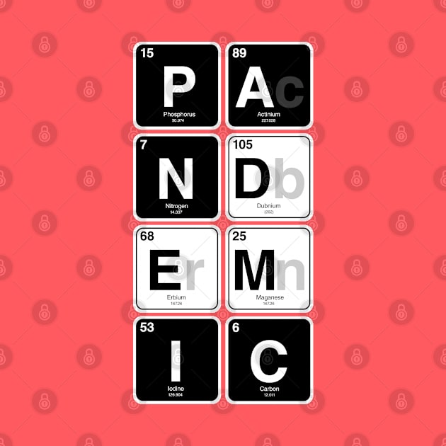 PANdemIC by cariespositodesign