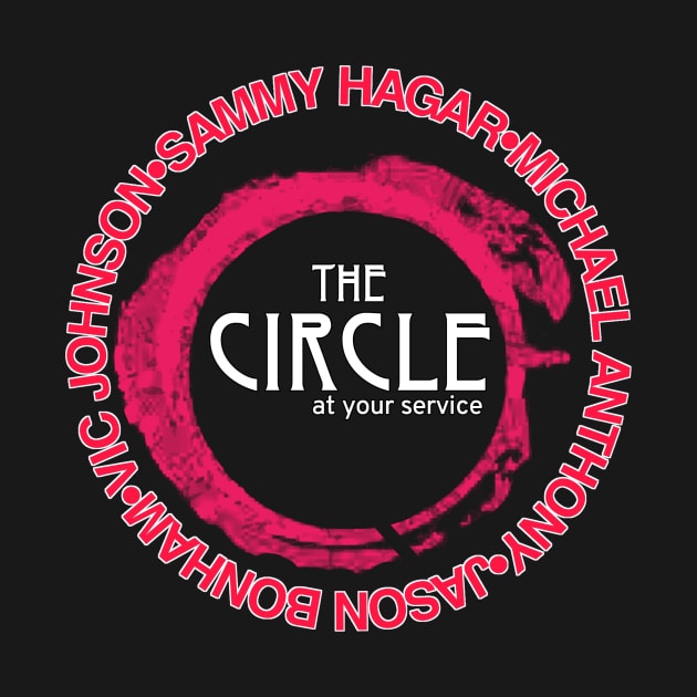 Sammy Hagar and The Circle by My Quotes