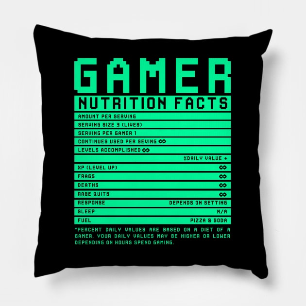 Gamer Nutrition Fact Pillow by Egit