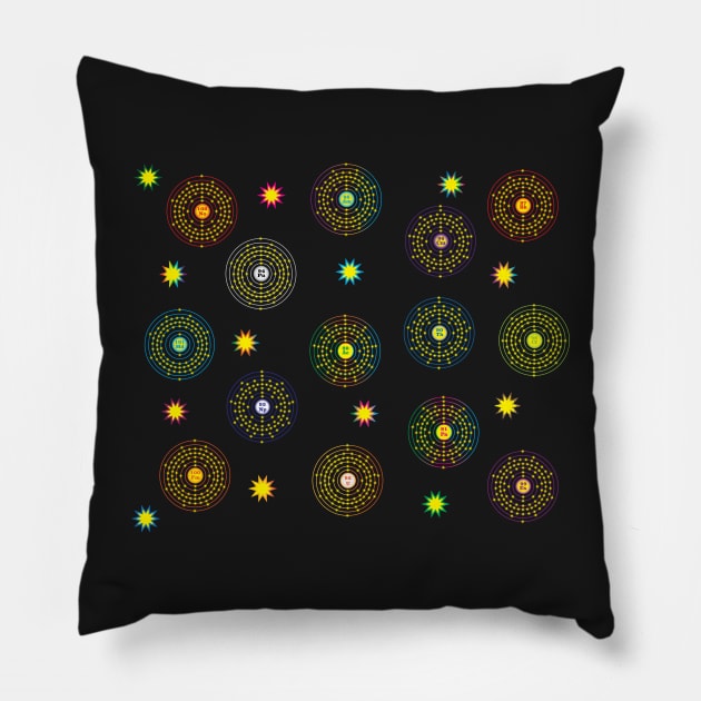 Actinides Pillow by Storistir