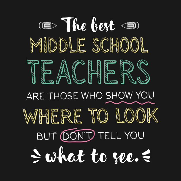 The best Middle School Teachers Appreciation Gifts - Quote Show you where to look by BetterManufaktur